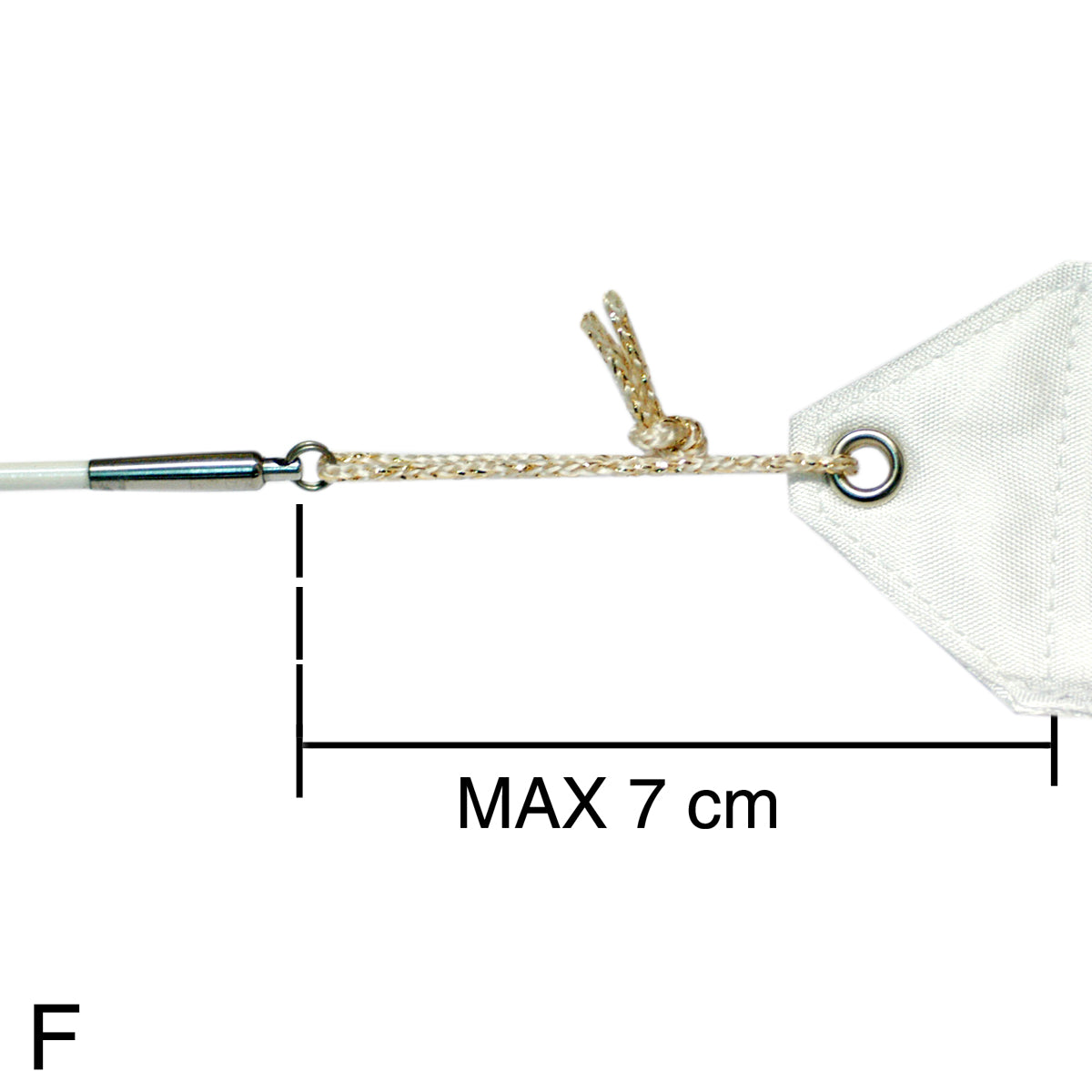 Otvoreni neabrazivni kabel