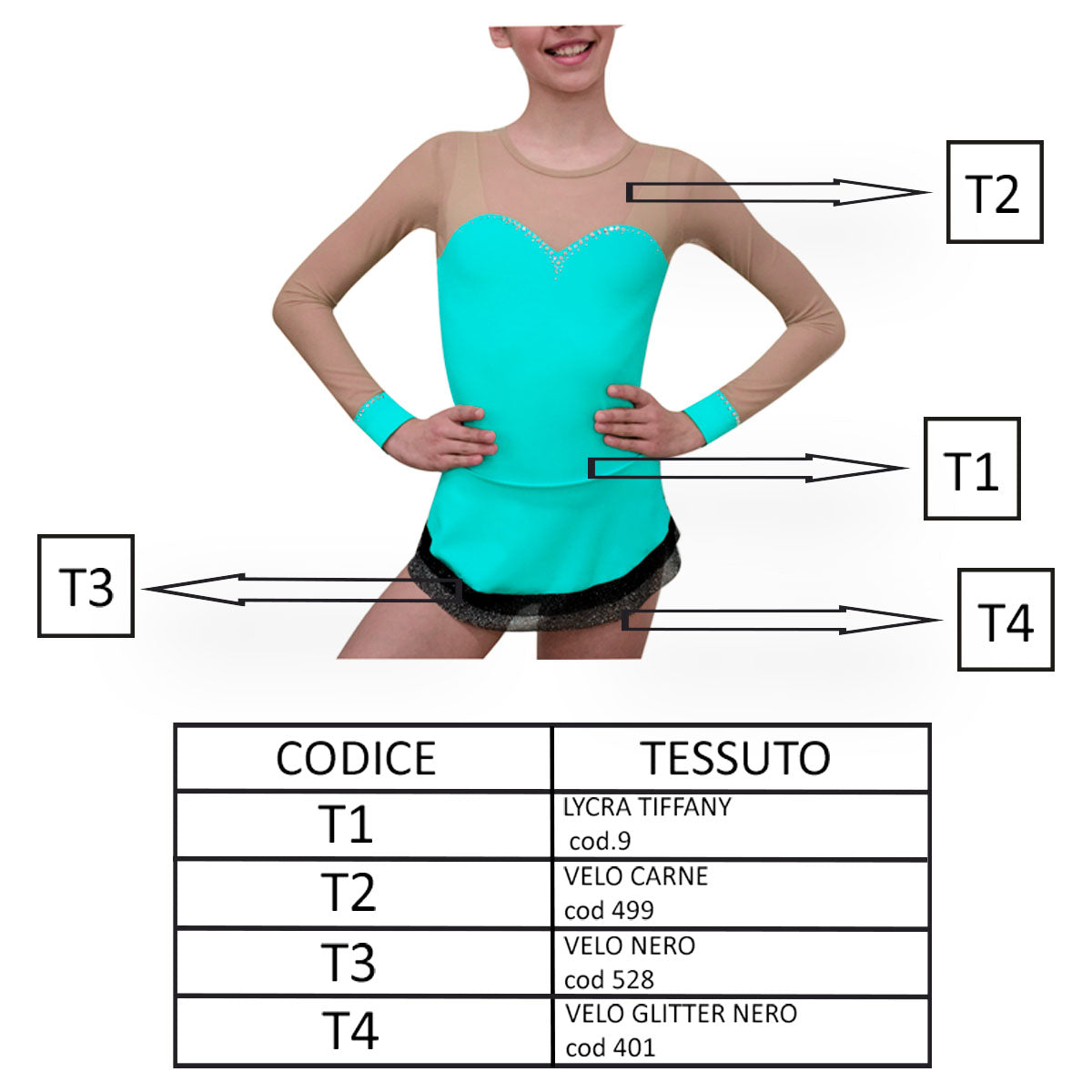 Body Sissi