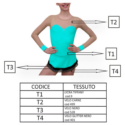 Body Sissi