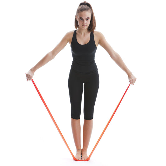 Resistance band