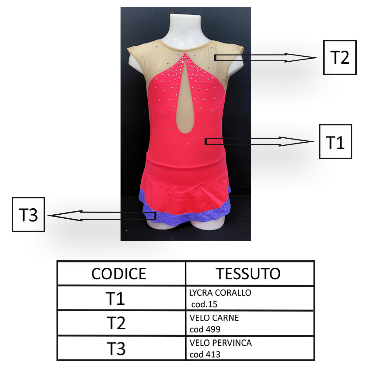 Body Silvye