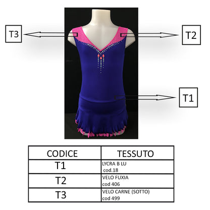 Body Cloè