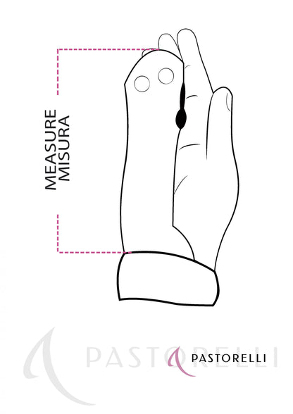 Professional ring grips